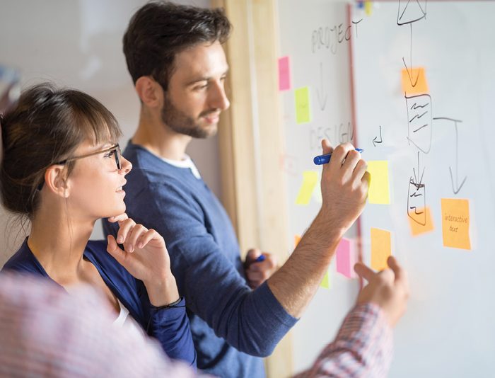 Il Design Thinking per migliorare il business